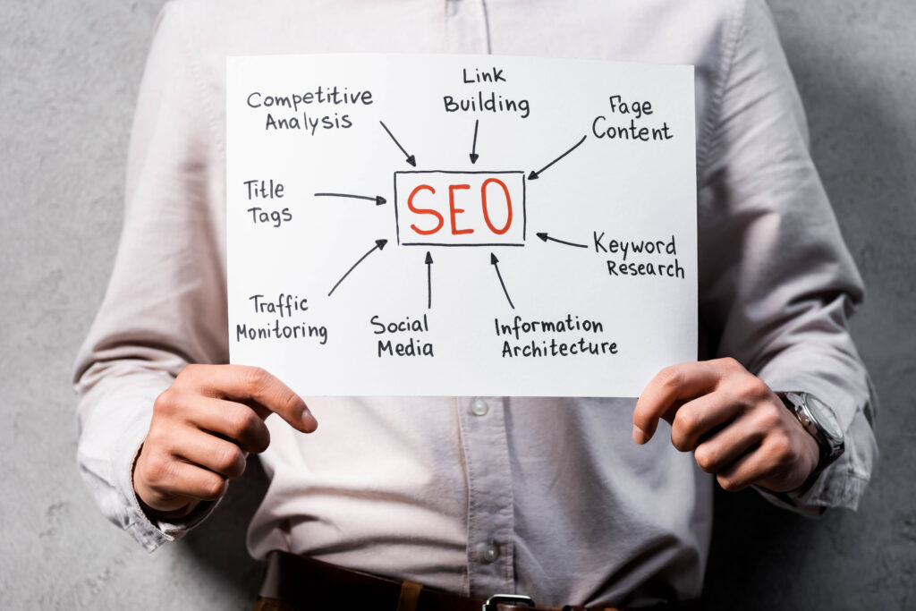 Discover proven strategies to optimise your website, engage customers online, and establish your auto repair business as the local go-to.